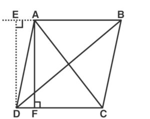 Ncert Solution For Class 10 Maths Chapter 6