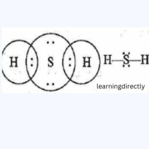 Best NCERT Solutions for Chapter 4 Science Class 10 Carbon And Its Compounds