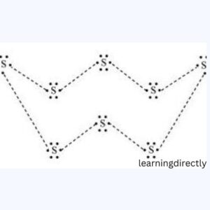 Best NCERT Solutions for Chapter 4 Science Class 10 Carbon And Its Compounds