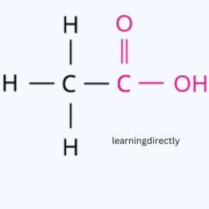 Best NCERT Solutions for Chapter 4 Science Class 10 Carbon And Its Compounds