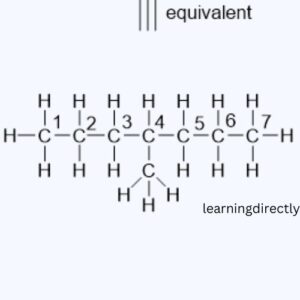 Best NCERT Solutions for Chapter 4 Science Class 10 Carbon And Its Compounds