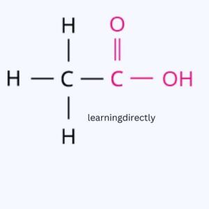 Best NCERT Solutions for Chapter 4 Science Class 10 Carbon And Its Compounds