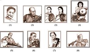 Here Are The NCERT Solutions for Class 9 English Beehive Chapter 2- The Sound of Music